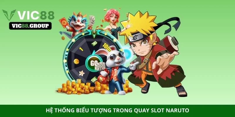 Hệ thống biểu tượng trong quay slot Naruto